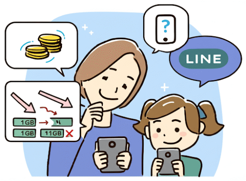 なぜ今スマホデビューに格安SIMがおすすめなのか？